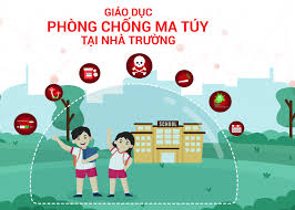 Kế hoạch tuyên truyền GDPL về ATGT, phòng, chống ma túy 2024-2025