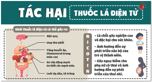 Tác hại của việc hút thuốc lá điện tử